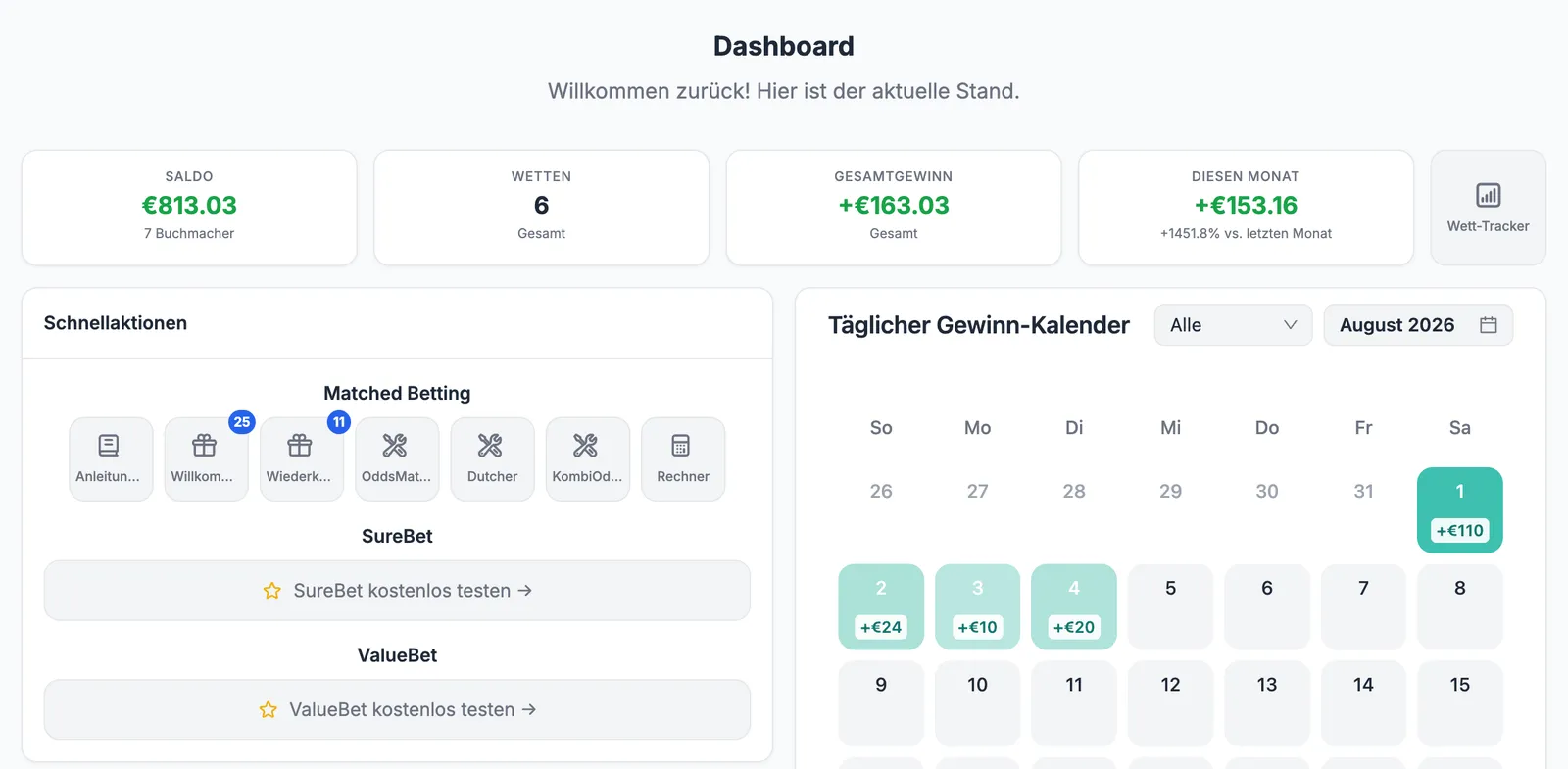 NinjaBet dashboard